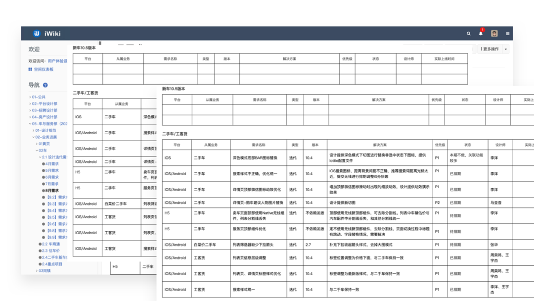 设计师的项目管理意识